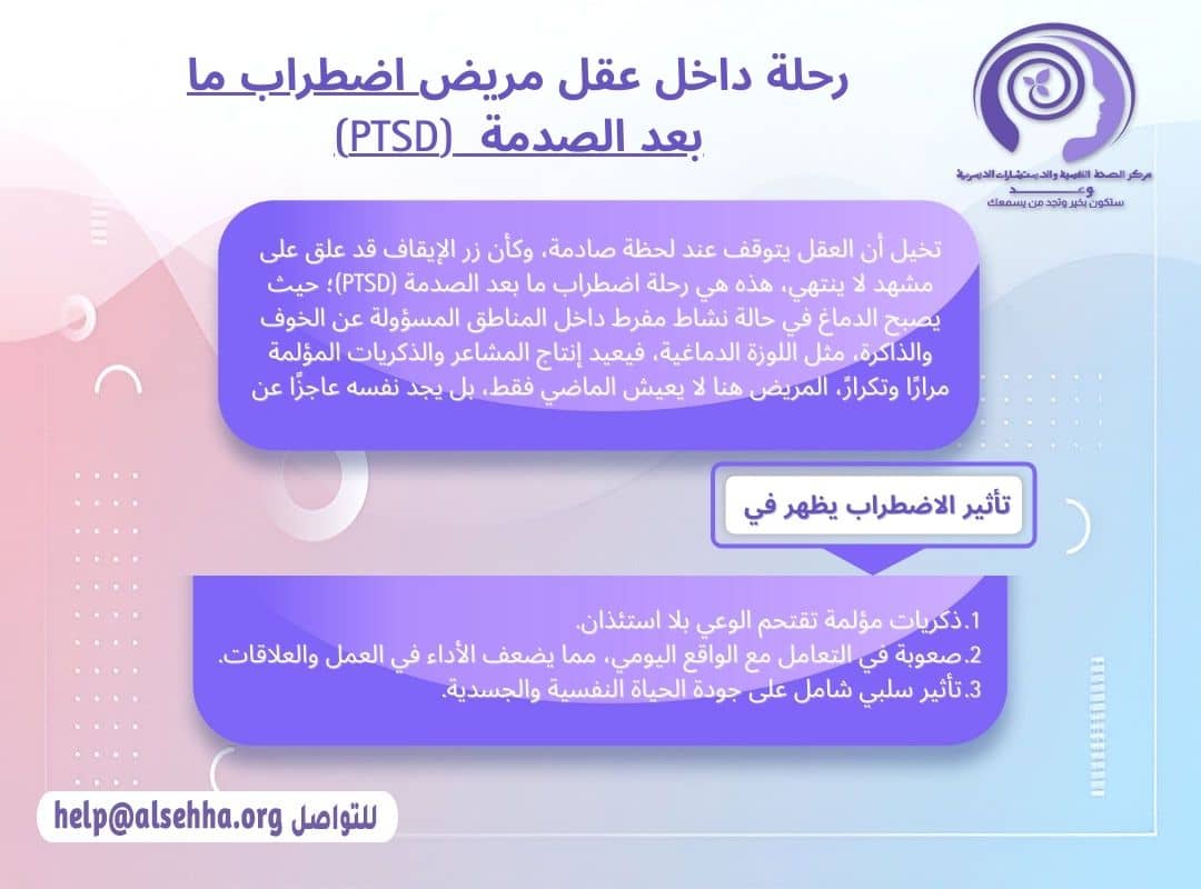 رحلة داخل عقل مريض  اضطراب ما بعد الصدمة (Post-Traumatic Stress Disorder - PTSD)